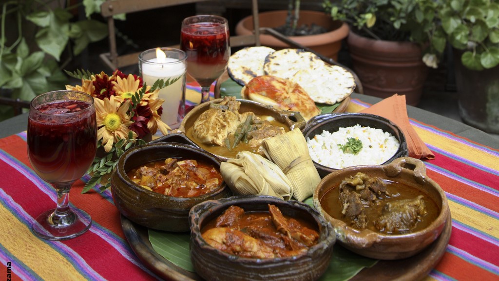 Gastronomia Guatemalteca